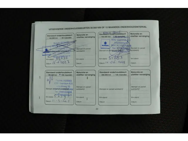 Suzuki Ignis 1.2 Stijl Smart Hybrid 2017 Benzine 68