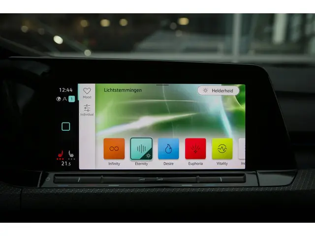 Volkswagen Golf 1.5 eTSI R-Line 2021 Benzine 12