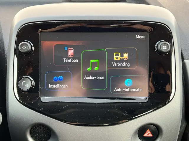 Toyota Aygo 1.0 VVT-i x-joy Automaat 5-deurs 2019 Benzine 23