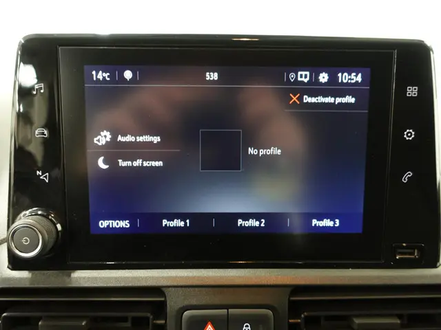 Opel Combo 1.5D L1H1 Edition 2021 Diesel 12