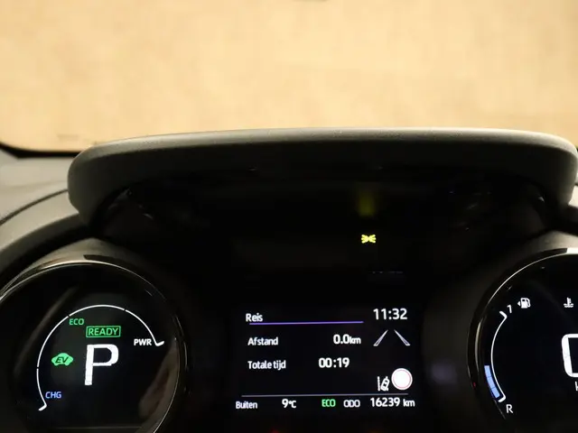 Toyota Yaris 1.5 Hybrid Executive 2020 Hybride Benzine 23