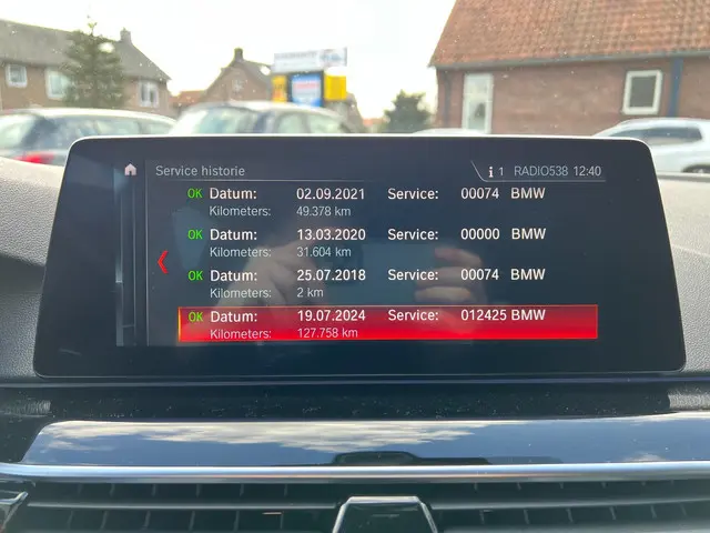 BMW 5 Serie Touring 525d High Executive 2018 Diesel 20