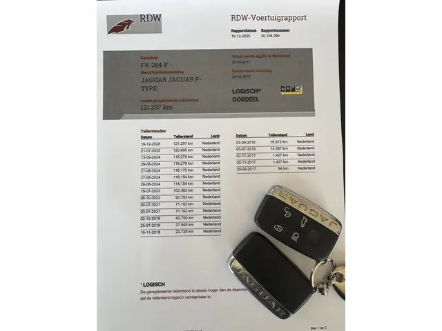 Jaguar F-Type 2.0T R-Dynamic 2017 Benzine 30