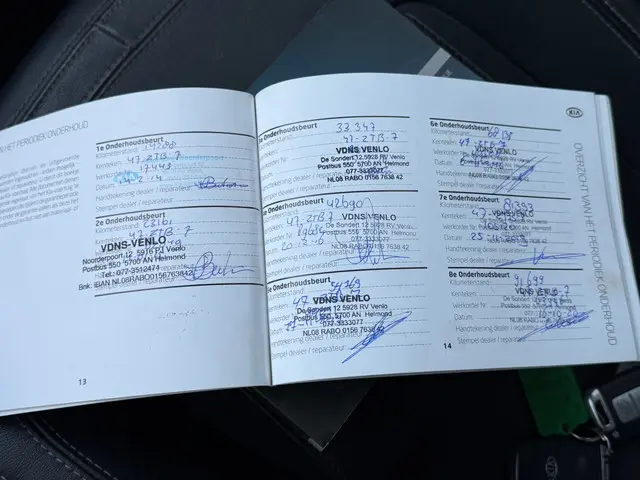 Kia Sportage 1.6 GDI ISG X-clusive 2013 Benzine 27