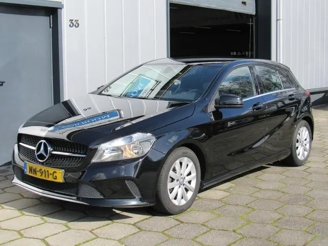 Mercedes-Benz A-Klasse 180 Business Solution 2017 Benzine