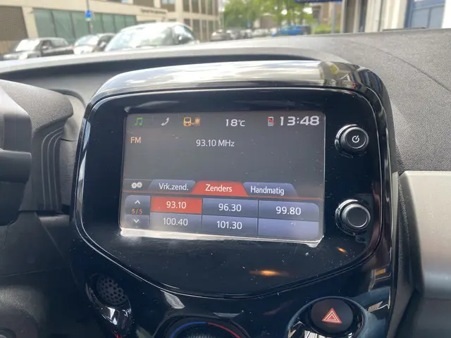 Citroën C1 1.0 VTi Shine 2018 Benzine 15