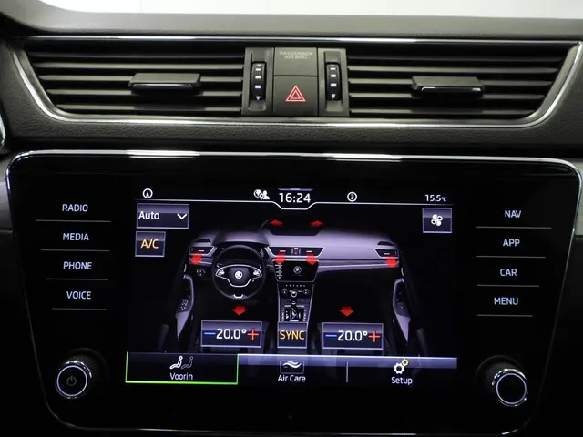 Škoda Superb Combi 1.5 TSI ACT Business 2022 Benzine 7