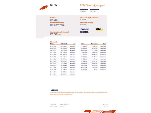 Peugeot 5008 1.2 PureTech Style 5p. 2015 Benzine 14