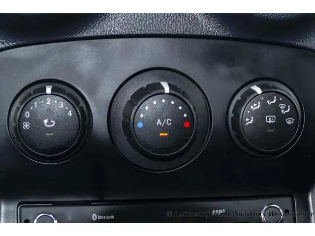 Mercedes-Benz Citan bestel 108 CDI 2020 Diesel 29