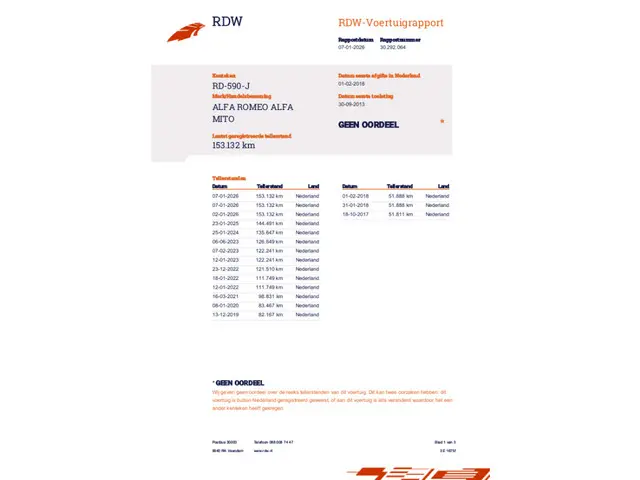 Alfa Romeo MiTo 1.4 T SBK|Pano|Climate 2013 Benzine 22