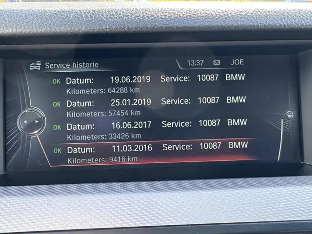 BMW 5 Serie Touring 520i M Sport Edition 2015 Benzine 18