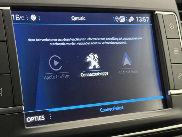 Peugeot Expert 1.5 BlueHDI 120PK L2 2023 Diesel 33