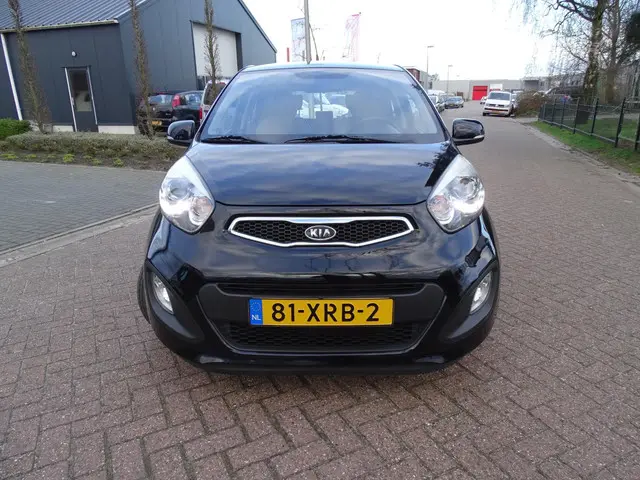 Kia Picanto 2