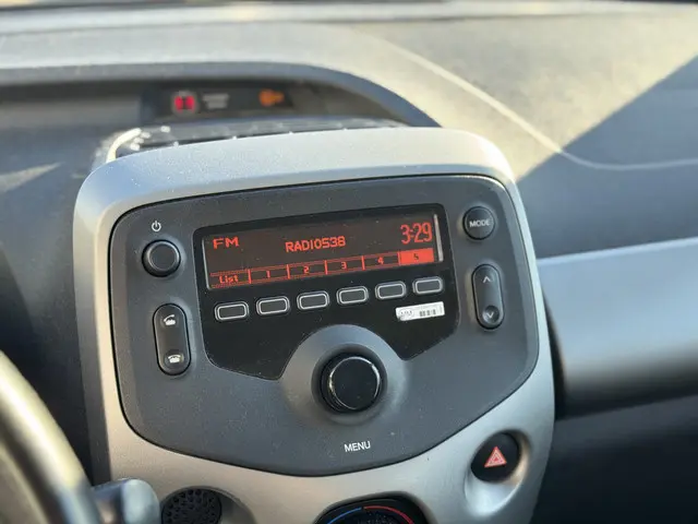 Citroën C1 1.0 e-VTi Feel 2017 Benzine 23