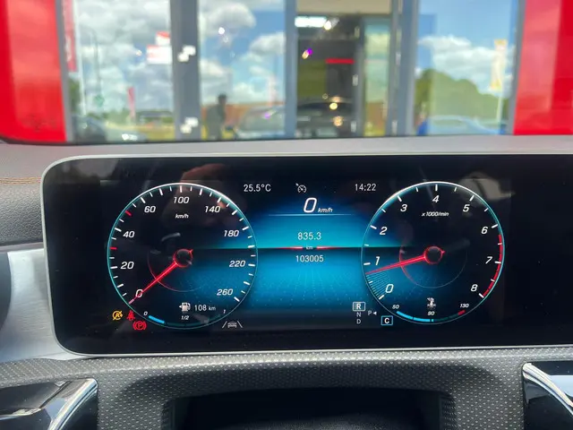Mercedes-Benz CLA 220 Premium Plus 2019 Benzine 24