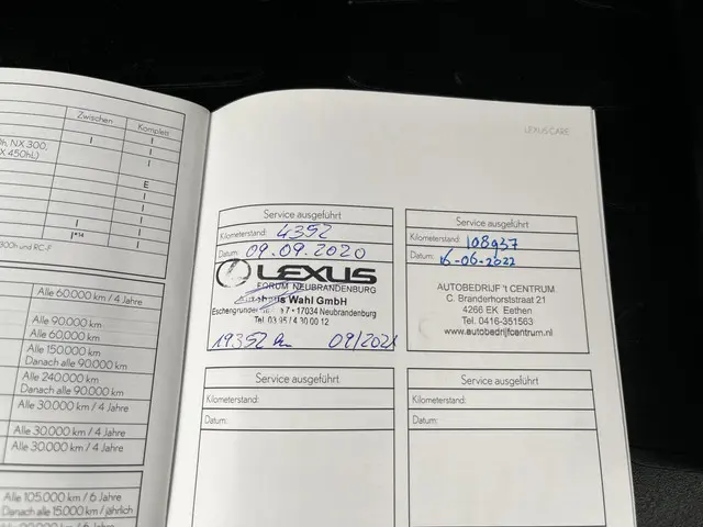 Lexus UX 250h AWD F Sport Premium 2019 Hybride Benzine 55
