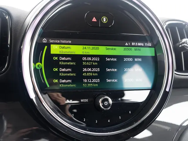 MINI Countryman Cooper Aut. 2020 Benzine 33