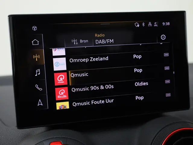 Audi Q2 35 TFSI/150PK S Edition 2025 Benzine 7