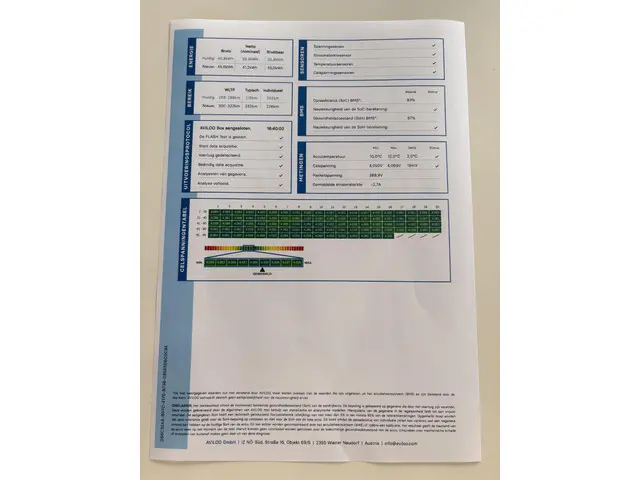 Renault ZOE R90 Life 41 kWh 2018 Elektrisch 29