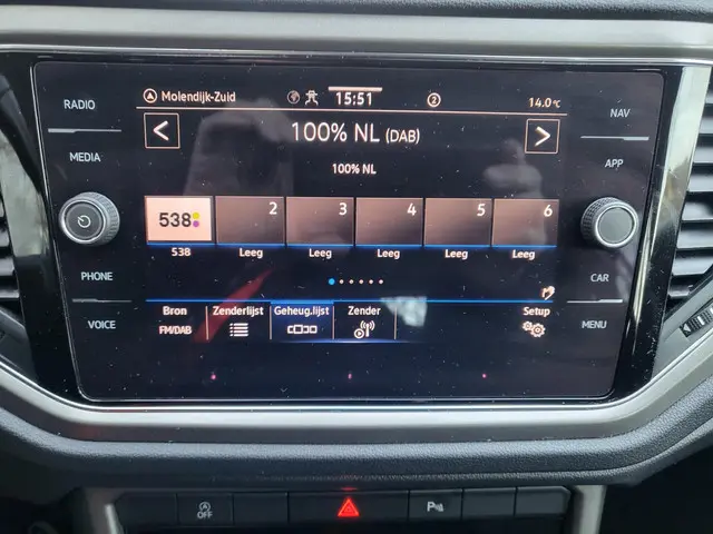 Volkswagen T-Roc 1.0 TSI Style 2021 Benzine 11