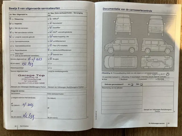 Volkswagen Transporter 2.0 TDI L2H1 DC 2015 Diesel 50