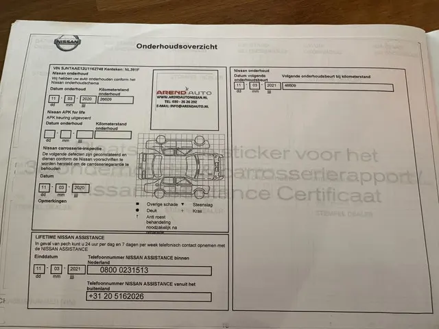 Nissan Note 1.2 Black Edition 2017 Benzine 18