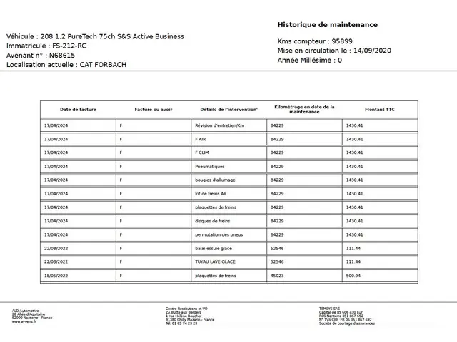 Peugeot 208 1.2 PureTech Active 2020 Benzine 19