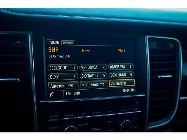 Porsche Panamera 3.0 4S 2013 Benzine 23