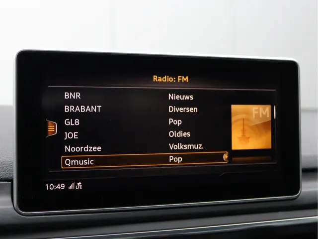 Audi A4 Avant 2.0 TFSI 2016 Benzine 40