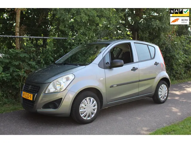 Suzuki Splash