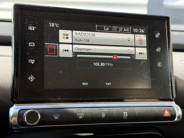 Citroën C4 Cactus 1.2 PureTech Business 2017 Benzine 16