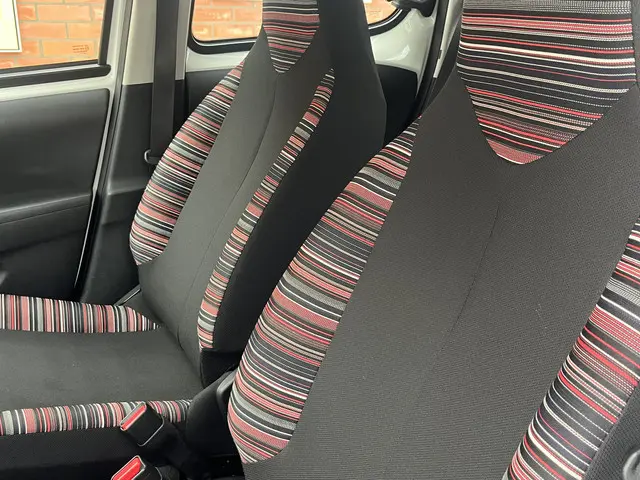 Citroën C1 VTi 72 Feel 2020 Benzine 23