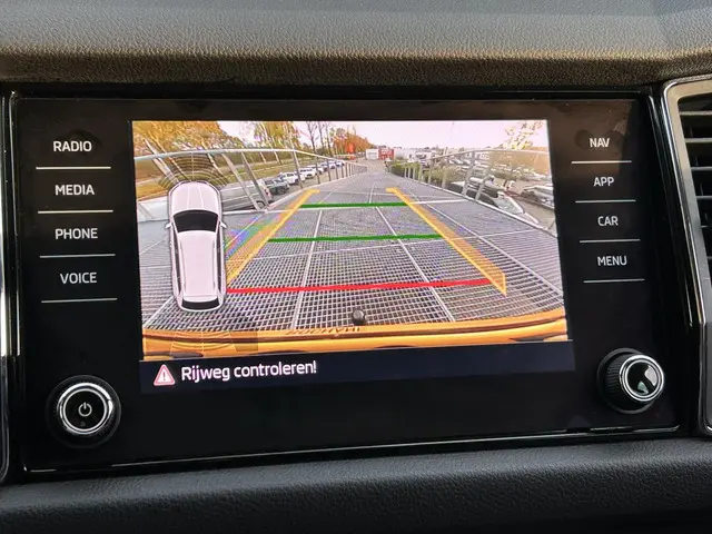 Škoda Kodiaq 1.5 TSI Business Edition 2020 Benzine 15