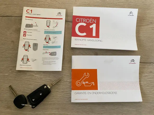 Citroën C1 1.0 e-VTi 5drs Airco NL-auto 2018 Benzine 18