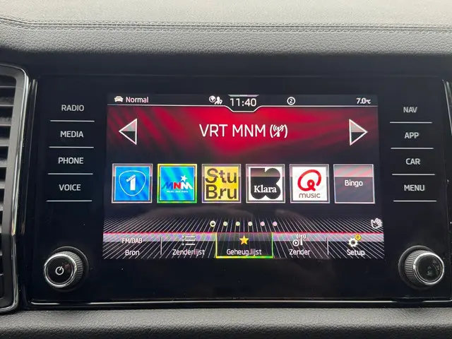 Škoda Kodiaq 1.5 TSI Style 2021 Benzine 15