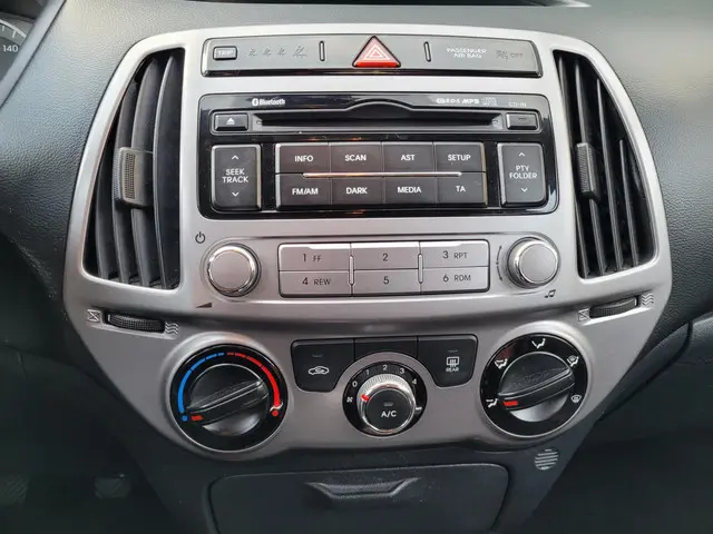 Hyundai i20 1.2 HP i-Motion 2015 Benzine 17