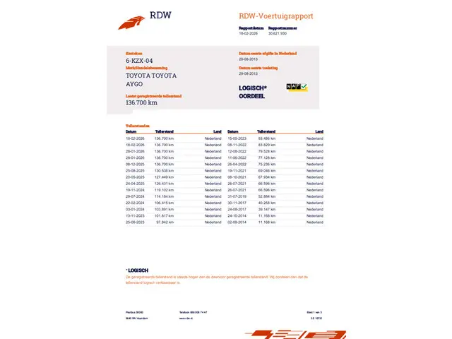 Toyota Aygo 1.0 VVT-i Comfort-Airco-NAP 2013 Benzine 13