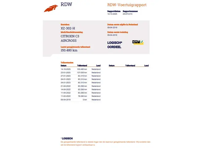 Citroën C3 Aircross 1.2 PureTech S&S Shine 2019 Benzine 33