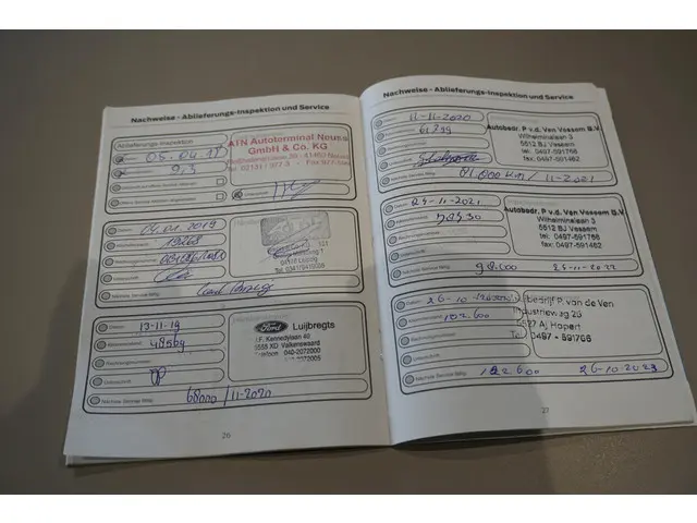 Ford Galaxy 1.5 Titanium 2018 Benzine 30