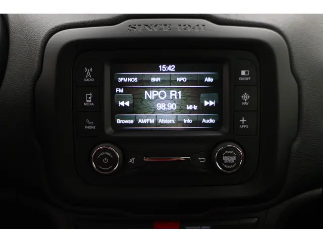 Jeep Renegade 1.6 E-Torq Longitude 2015 Benzine 35
