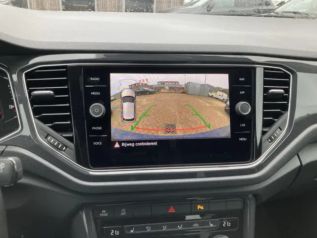 Volkswagen T-Roc 1.5 TSI/150PK Sport 2018 Benzine 8