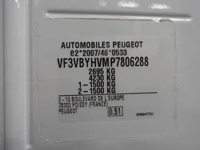 Peugeot Expert 1.5 BlueHDI 120PK L2 2023 Diesel 42