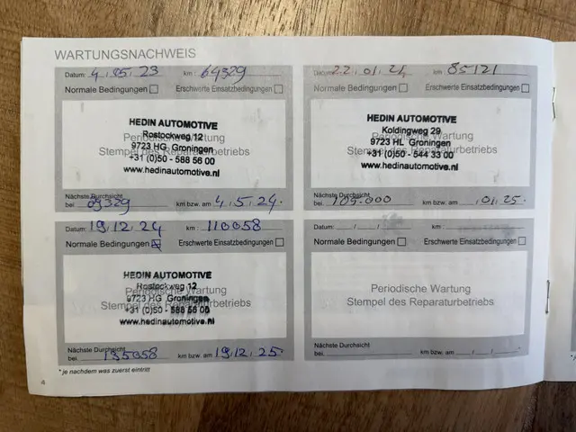 Peugeot 308 SW 1.2 PureTech Allure 2020 Benzine 38