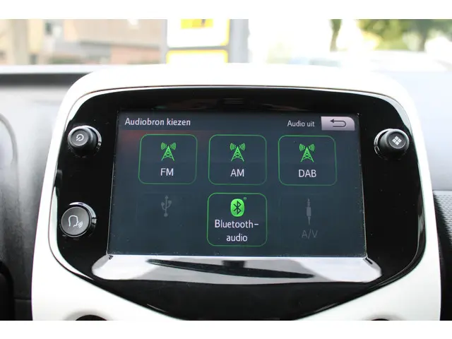 Citroën C1 Airscape Shine 2020 Benzine 34