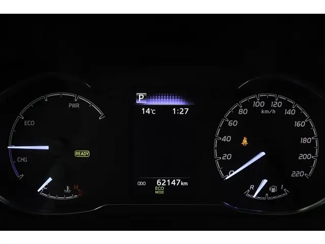 Toyota Yaris 1.5 Hybrid Active 2020 Hybride Benzine 6
