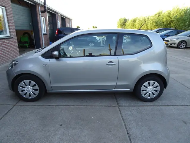 Volkswagen up! 1.0 move up! BlueMotion 2014 Benzine 4