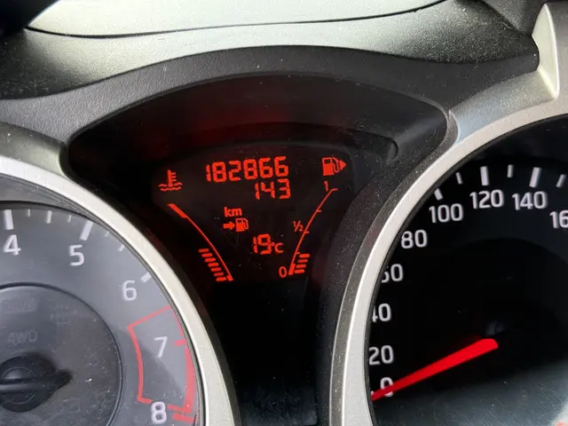 Nissan Juke 1.6 Acenta 2013 Benzine 20