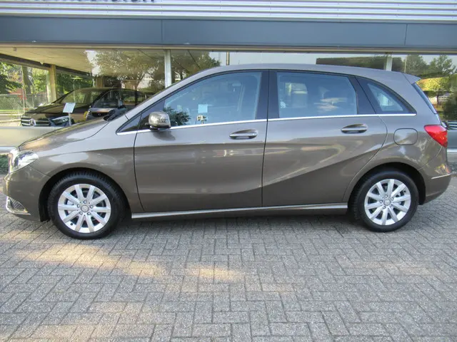 Mercedes-Benz B-Klasse 180 Automaat 2012 Benzine 6