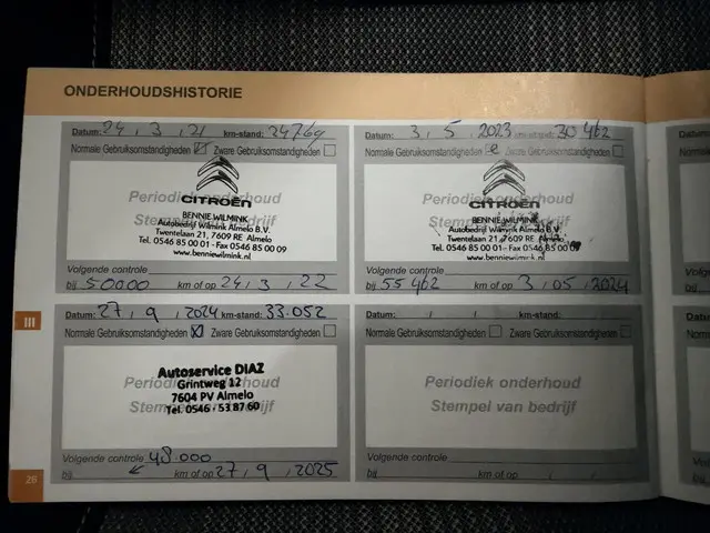 Citroën C3 1.2 Automaat, CarPlay S&S Shine 2017 Benzine 32