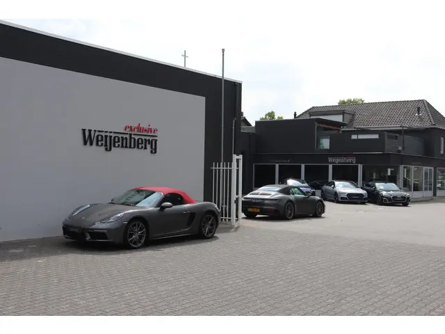 Porsche 718 Boxster 2.0 2017 Benzine 23
